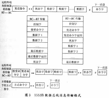 新奧精準資料免費提供,數(shù)據(jù)驅(qū)動設(shè)計策略_交互版84.21
