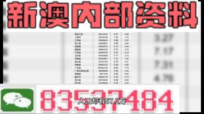 新澳全年資料免費公開,快捷解決方案_Q88.330
