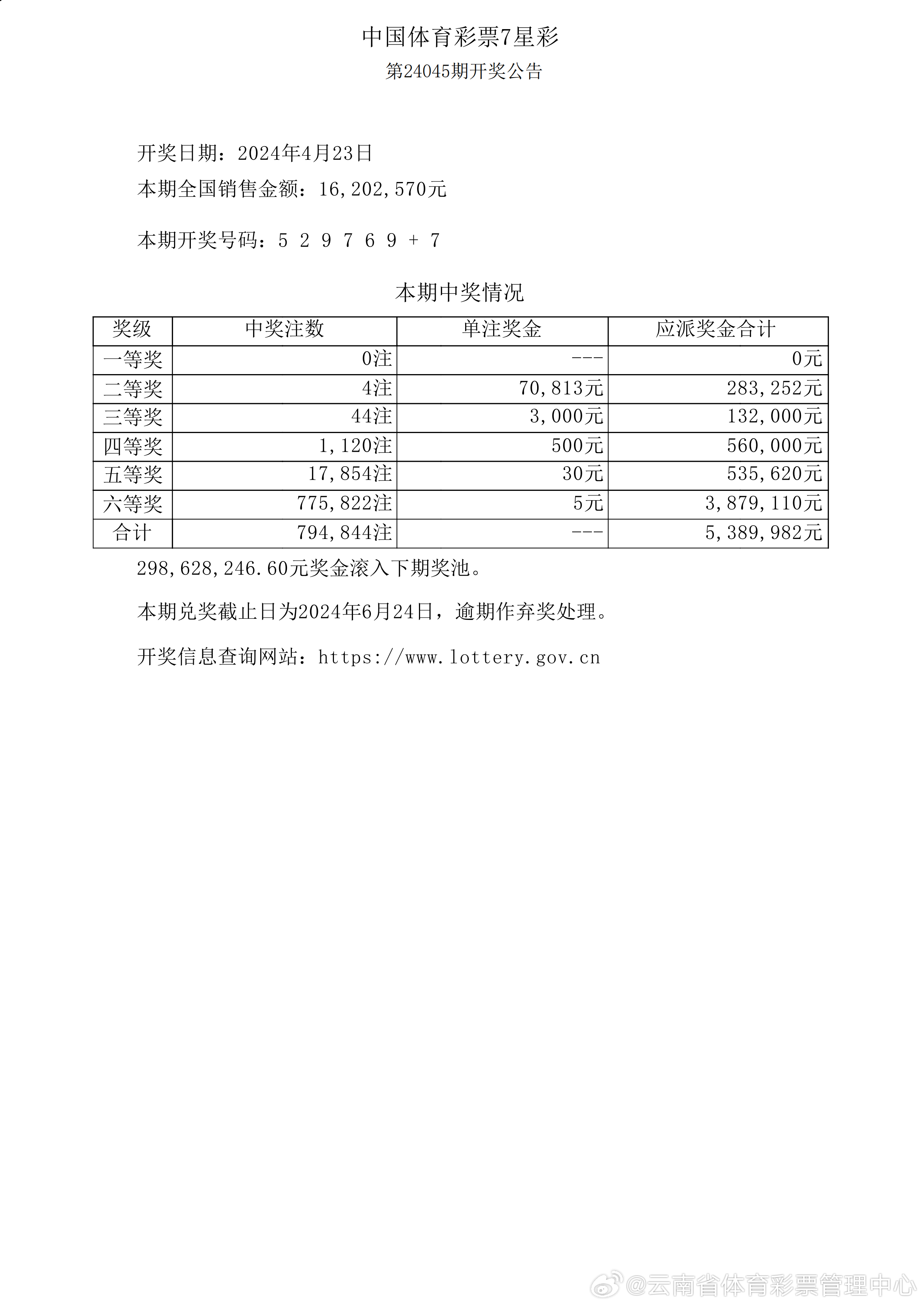 新澳開獎(jiǎng)結(jié)果記錄查詢表,快速解答計(jì)劃設(shè)計(jì)_V版52.666