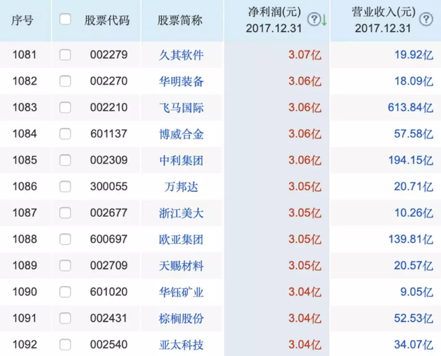 香港二四六開獎結(jié)果+開獎記錄4,真實(shí)數(shù)據(jù)解析_PT26.566