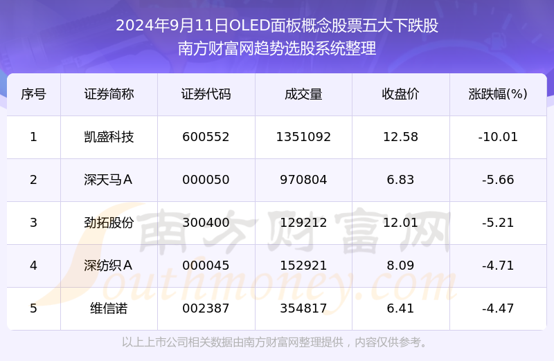 澳門六開獎(jiǎng)最新開獎(jiǎng)結(jié)果2024年,迅速處理解答問題_網(wǎng)紅版78.984
