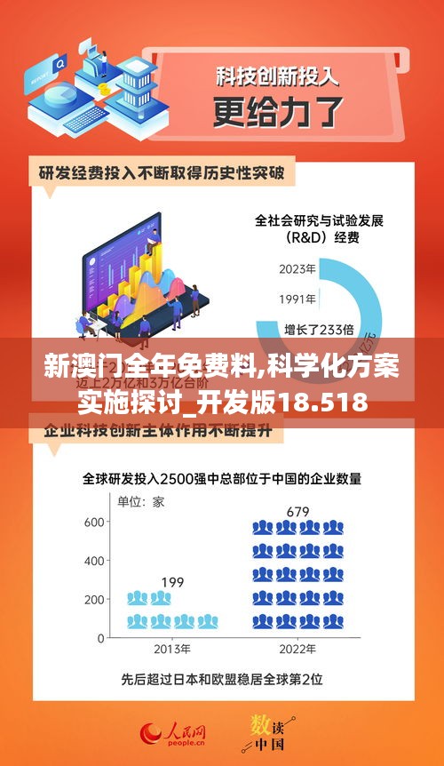 澳門(mén)免費(fèi)材料,科學(xué)數(shù)據(jù)評(píng)估_挑戰(zhàn)版87.669