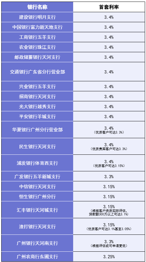 沙漠孤旅 第2頁