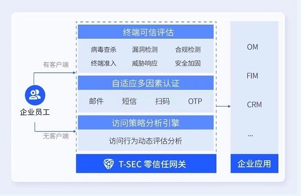 新澳2024年免資料費,調(diào)整計劃執(zhí)行細節(jié)_Essential82.569