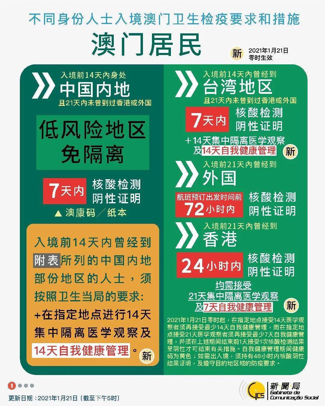 新澳門六給彩歷史開獎記錄查詢,創(chuàng)新解析執(zhí)行策略_1440p13.789