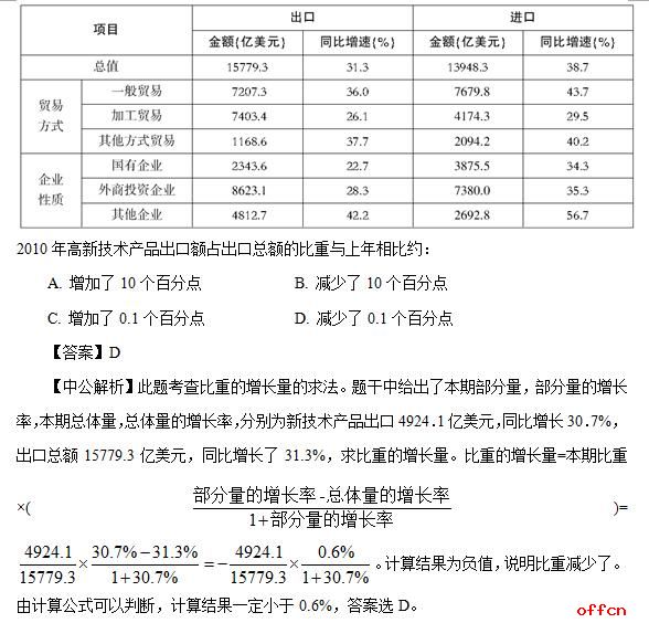二四六天天彩資料大全網(wǎng)最新,定量分析解釋定義_Harmony款31.141