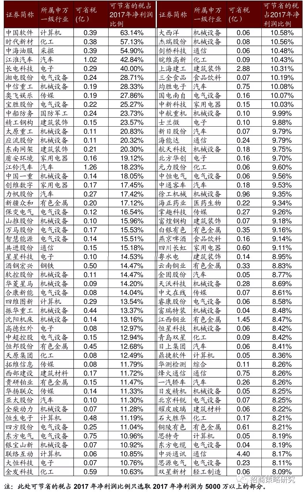 澳門一碼一肖一恃一中240期,靈活解析方案_豪華版74.898