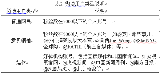 香港開獎(jiǎng)結(jié)果+開獎(jiǎng)記錄2000年,實(shí)證數(shù)據(jù)解析說明_完整版2.18