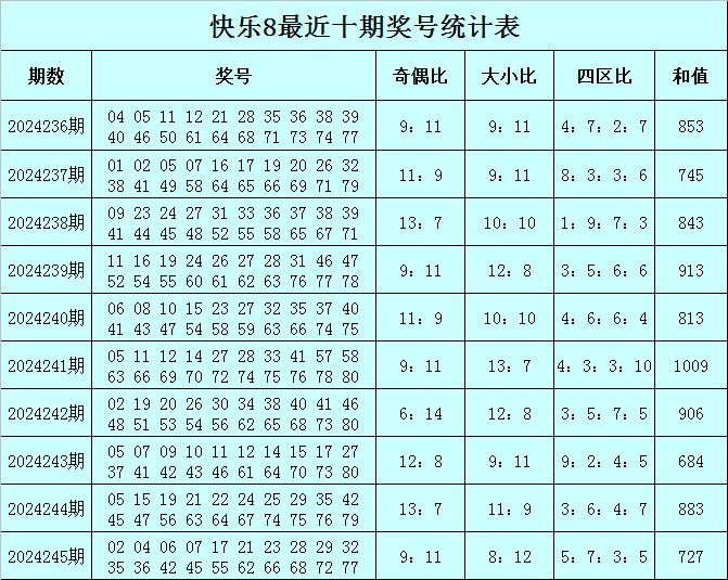 香港二四六天天彩開(kāi)獎(jiǎng),系統(tǒng)解答解釋定義_戰(zhàn)斗版54.547